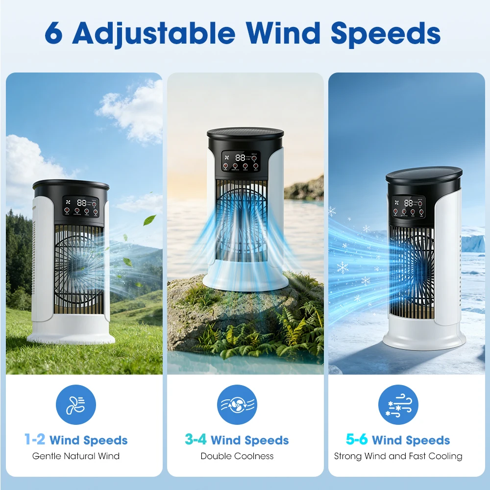 3'ü 1 Arada Ev Tipi Fanlı Klim - Air Conditioners incelemesi ve fiyatı